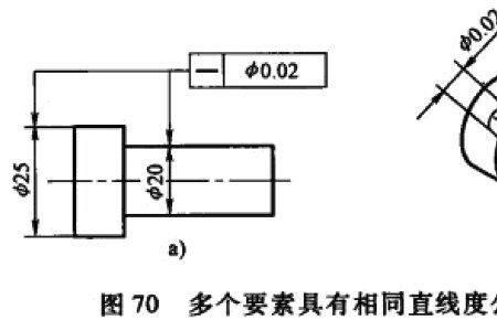 尺寸公差的标注方法