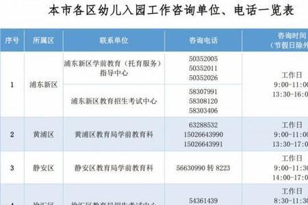 上海托儿管只要本地户籍嘛