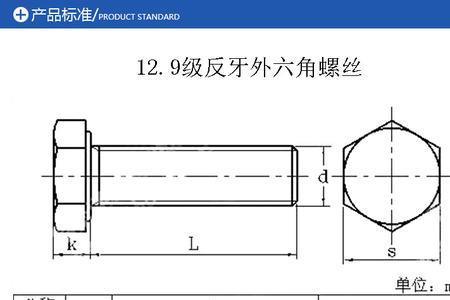 m20六角头螺栓尺寸