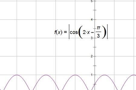 cos x的周期函数 最小周期
