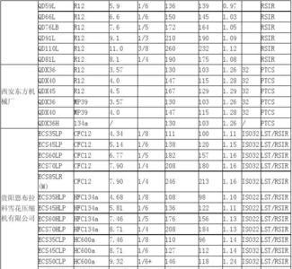 qd30压缩机是多大