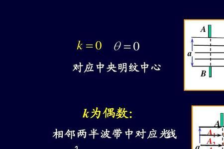 影响单缝衍射强度不对称的因素