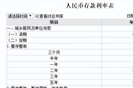 建行5年大额定期利息多少