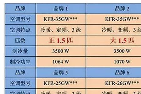 功率kw是什么意思