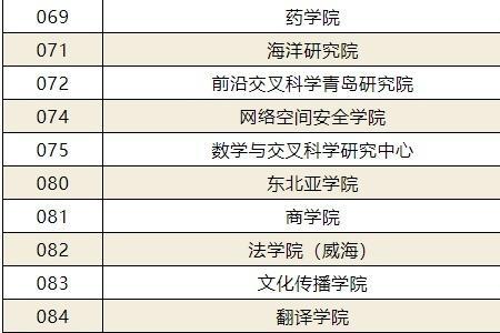 山东大学2022年秋季开学时间