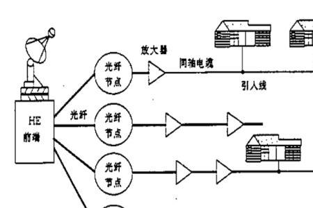 机频和网频是什么