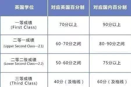 104f是多少摄氏度