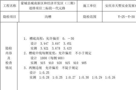 隐蔽工程验收规范最新