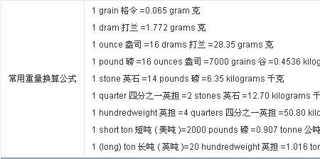 296磅等于多少公斤