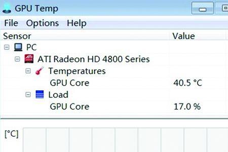 gpu热点温度多少正常