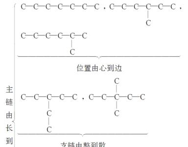 ch 3ch 2coo ch 3的同分异构体