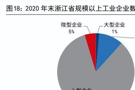 浙商银行增利加是什么