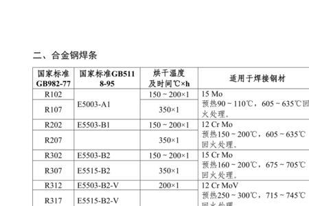 47108属于哪类焊条