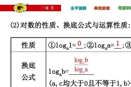 log指数的取值范围