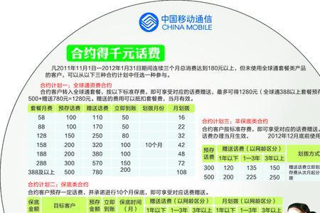 移动商务动力宽带介绍