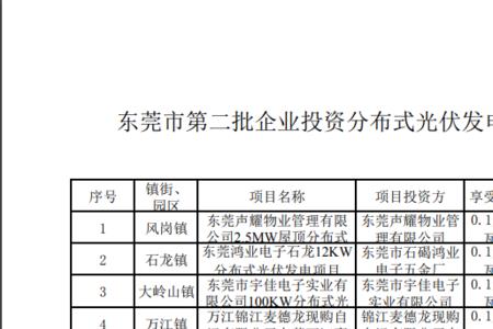 东莞光伏申报手续流程