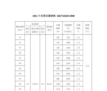 800变压器空载损耗计算公式