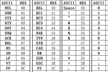 65与74之间有8个数对吗