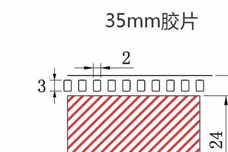 摄像头焦距25mm和4mm的区别