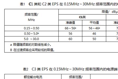 输出电流小于额定电流