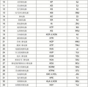 ate电气符号是什么