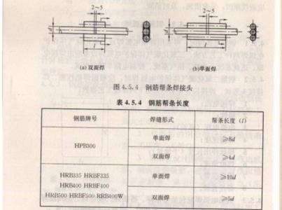 钢筋单面搭接焊接头处断裂原因