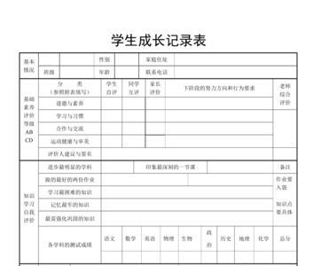 新员工成长记录怎么填写