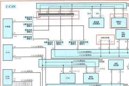 汽车高速can终端短路怎么排除