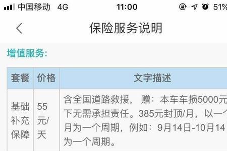 一嗨租车退押金方便吗