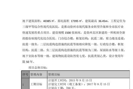 质效提升清单及整改措施