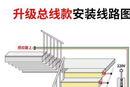 免布线感应灯是什么原理