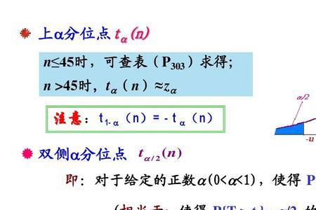 xb是什么概率分布