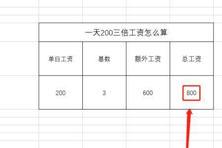 底薪怎么算一天多少钱