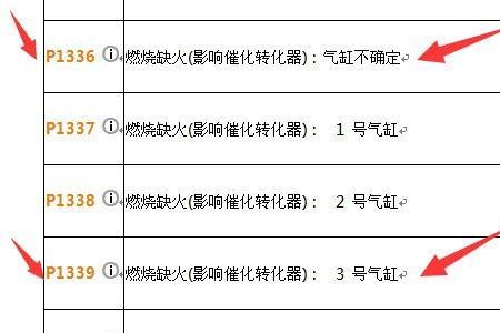 雪铁龙凯旋报p1336怎么解决