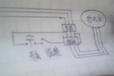 热水器零线带电