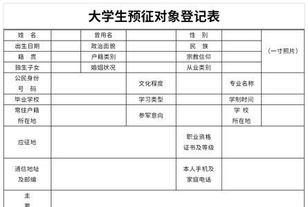 大学生预征登记表往届生用交吗