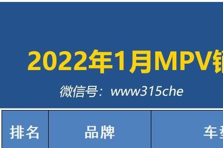 东南汽车2022年销量多少