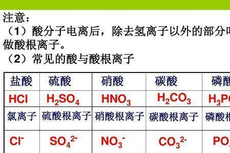 强碱有哪些列举十种