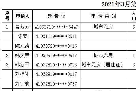 沧州2022年公租房几月份可以申请