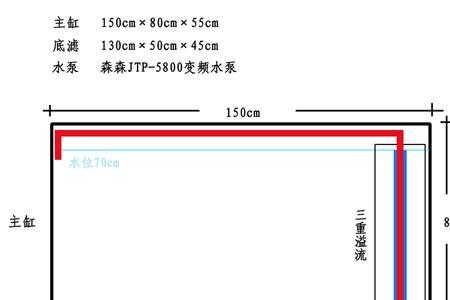 底滤缸怎么自动补水