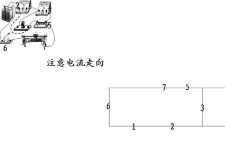 电流优先走向原则