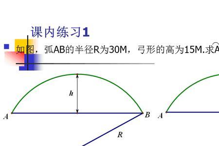 母线乘以弧长等于扇形面积吗