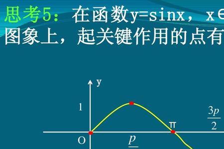 正弦函数的对称画法