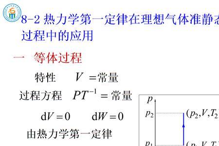 准静态荷载是什么意思