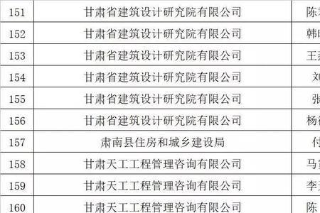 水利厅高级工程师什么级别