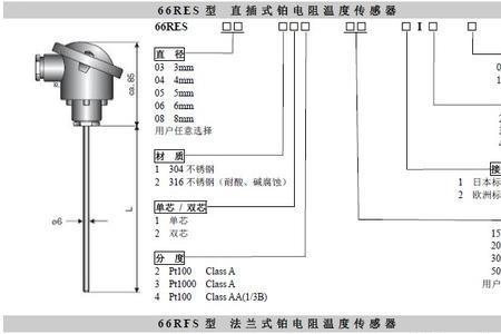 RT型电阻器接线方法