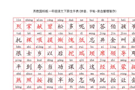 小学几年级生字量大