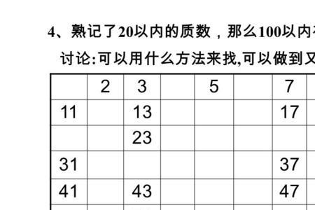 24以内的偶数有哪些