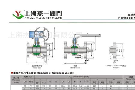 class1500是多少mpa