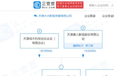 千度亿人公司是真的吗